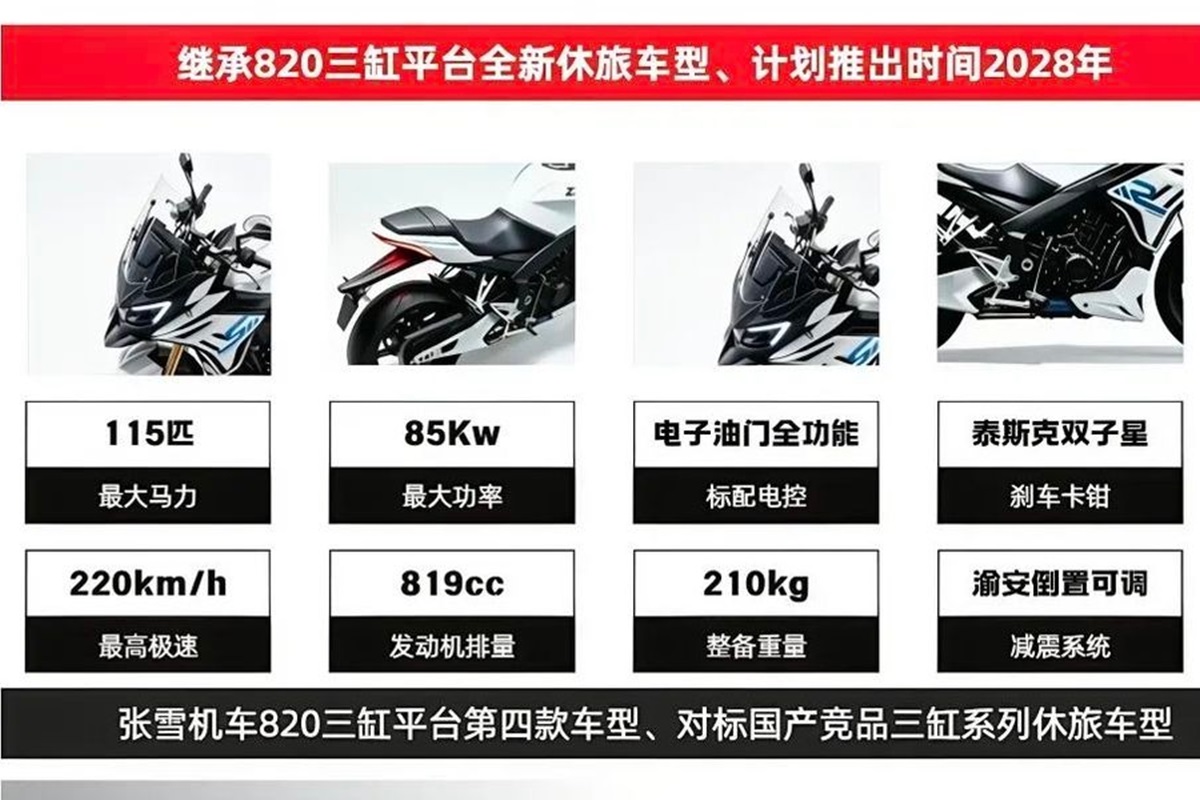 ZXMoto amplía su familia 820 con la GT: una sport tourer que podría estrenarse en EICMA 2026